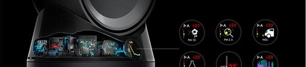 Dyson HP02 Pure Hot & Cool Link